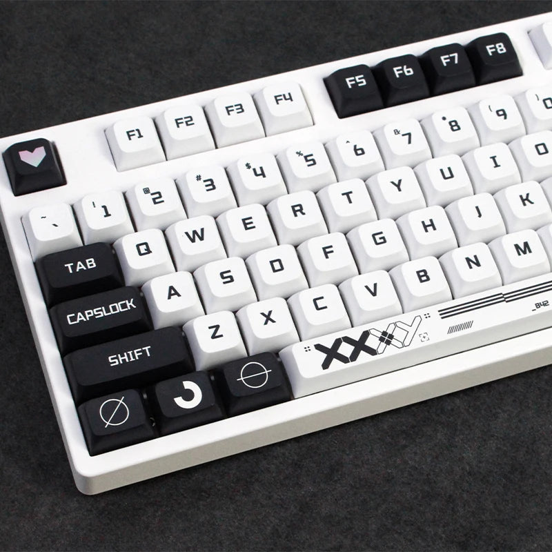 Counter-Strike 132 KEYCAPS XDA Profile