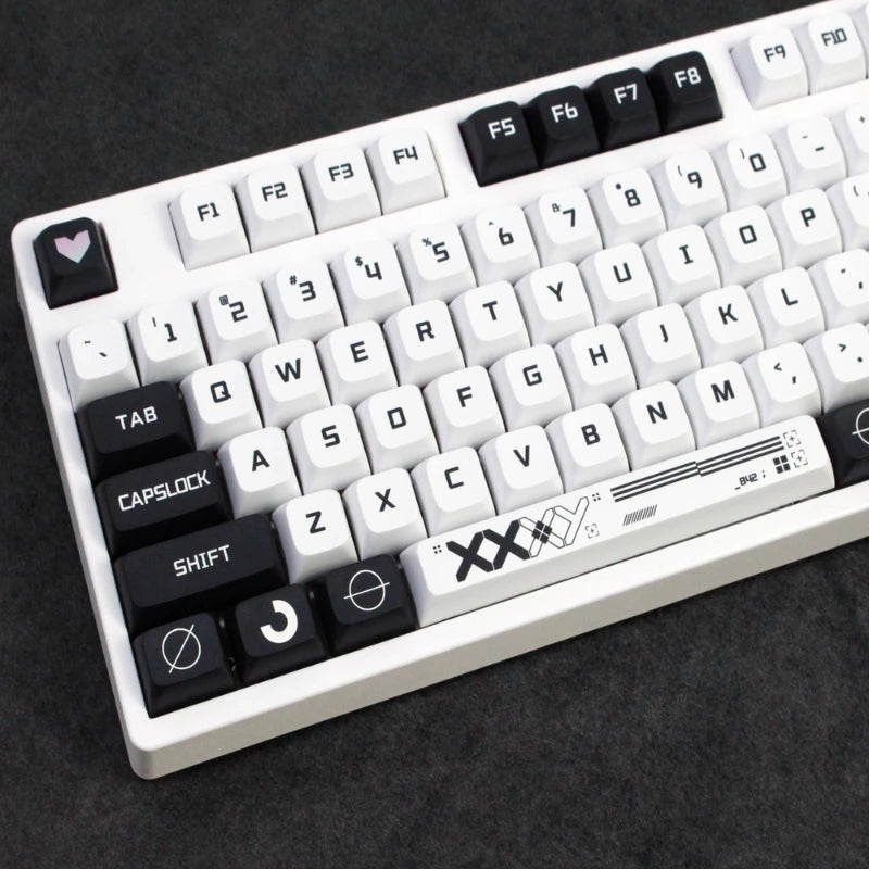 Counter-Strike 132 KEYCAPS XDA Profile