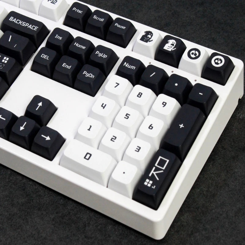 Counter-Strike 132 KEYCAPS XDA Profile