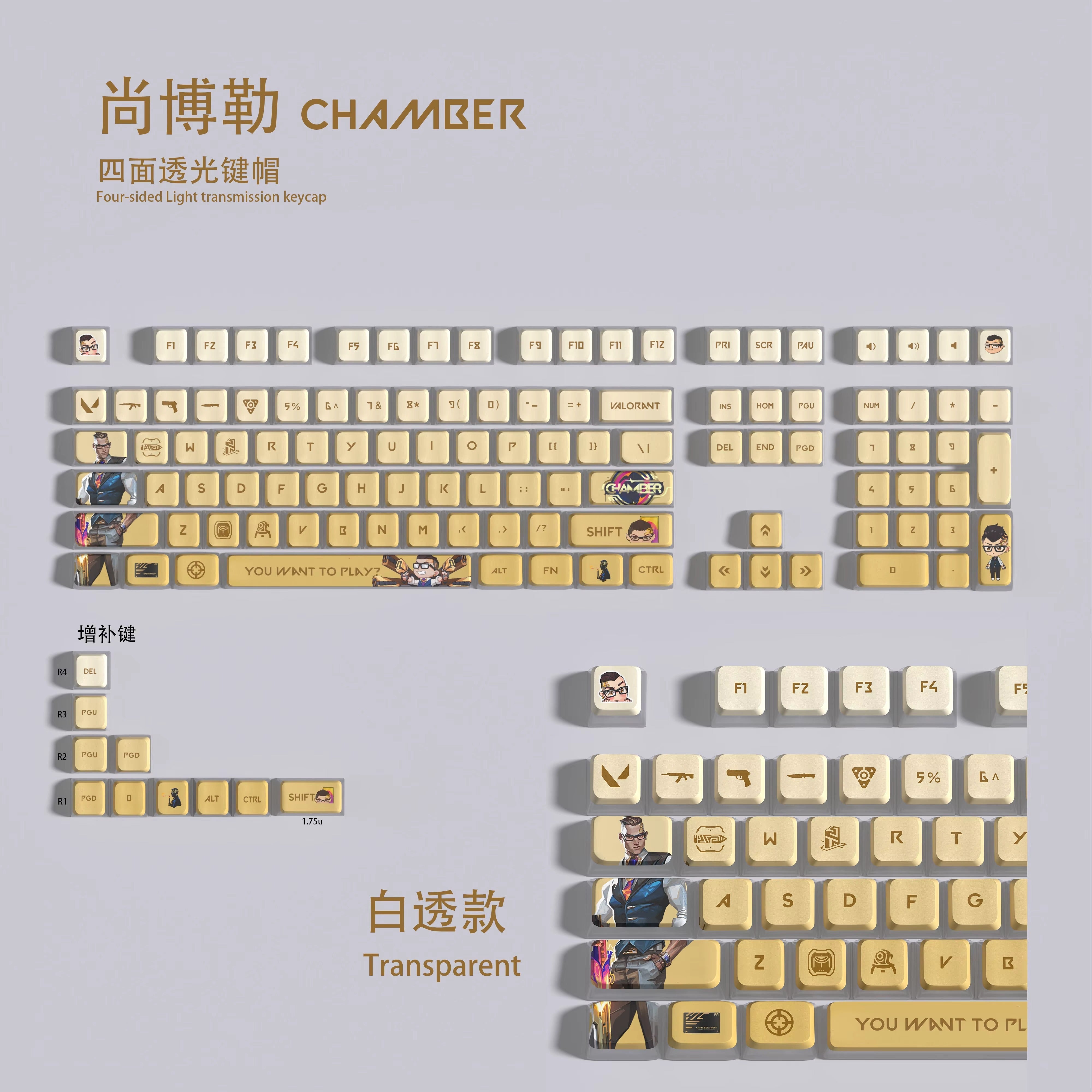 Chamber 119 Full Set Keycaps